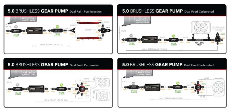 Aeromotive Brushless Pro+ - Series Fuel Pump External In - Line - My Store