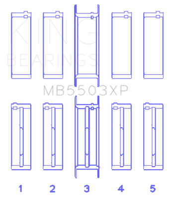 compare product King Engine Bearings Ford V8 351ci 5.8L 16V (Size STD) Performance Main Bearing Set