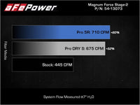 aFe Magnum FORCE Stage - 2 Pro Dry S Cold Air Intake System 09 - 14 Chevrolet Silverado / GMC Yukon - My Store