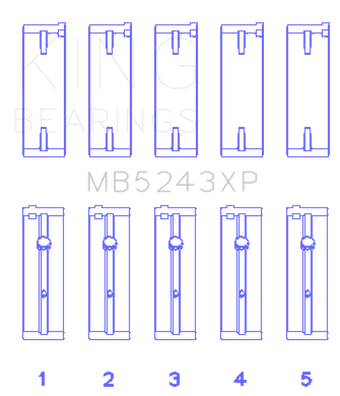 compare product King Engine Bearings Nissan SR20DE/DET (2.0L) Performance Main Bearing Set - Size +0.25mm