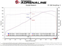 aFe 2020 Vette C8 Silver Bullet Aluminum Throttle Body Spacer Works w/ Factory Intake Only - Silver - My Store