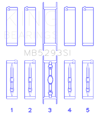 compare product King GM 294/325/345/364CI 4.8/5.3/5.7/6.0L L20/LS1/LS2/LS4/LS6 (Size 040) Main Bearing Set