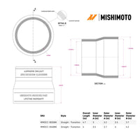 Mishimoto Duracore 3.5in to 4in Transition Coupler - My Store