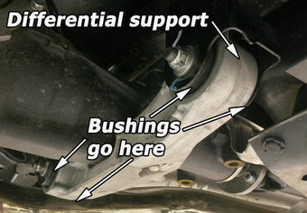 compare product PERRIN 08-14 Subaru WRX/STI / 08-11 Impreza / 09-13 Forester XT Differential Subframe Lockdown Syst