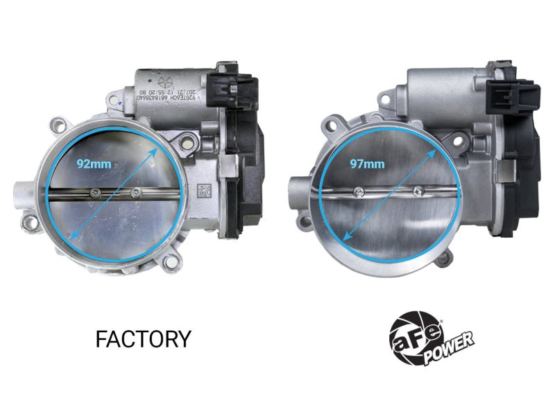 aFe POWER 15 - 25 Dodge V8 - 6.2L Hemi 97mm Throttle Body - My Store