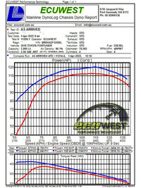 aFe 15 - 20 Toyota Hilux L4 - 2.8L (td) Momentum HD Cold Air Intake System w/ Pro Dry S Media - My Store