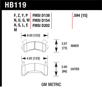 compare product Hawk HP+ Street Brake Pads