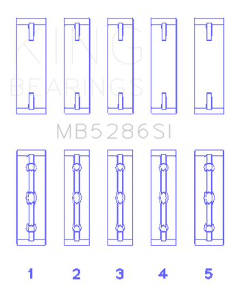 compare product King Engine Bearings Toyota 1Uz-Fe/2Uz-Fe/3Uz-Fe (Size +0.50mm) Main Bearing Set