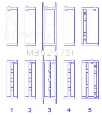 compare product King Engine Bearings General Motors 379/V8 Ohv (Size STDX) Main Bearing Set