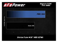aFe MagnumFLOW Pro 5R OE Replacement Filter 16 - 19 Cadillac CTS - V V8 - 6.2L (SC) - My Store