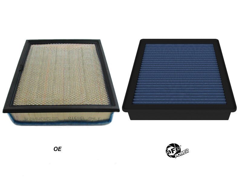 aFe Magnum FLOW OE Replacement Air Filter w/ Pro 5R Media Ford Diesel Trucks 20 - 25 V8 - 6.7L (td) - My Store