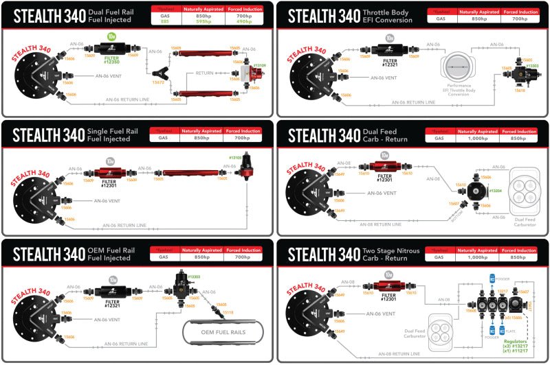 Aeromotive Phantom 340 Universal In - Tank Fuel System - My Store