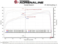 aFe Momentum Sealed Intake Suzuki Jimny 19 - 25 L4 - 1.5L - My Store