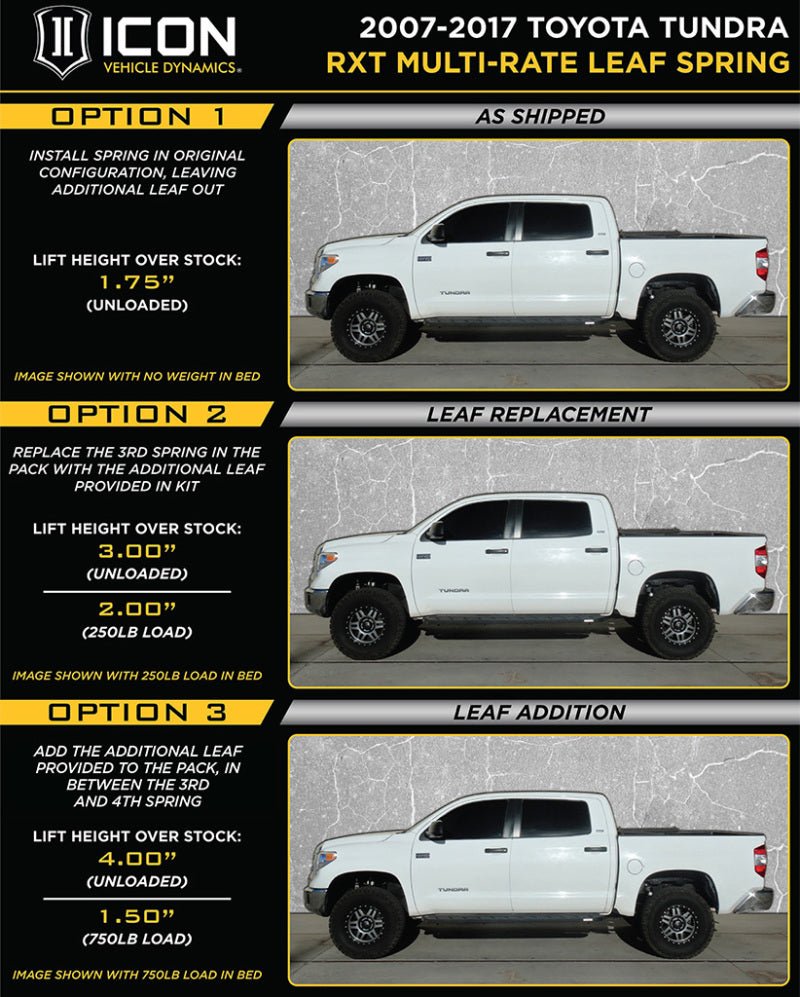 ICON 2007+ Toyota Tundra Multi Rate RXT Leaf Pack w/Add In Leaf - My Store