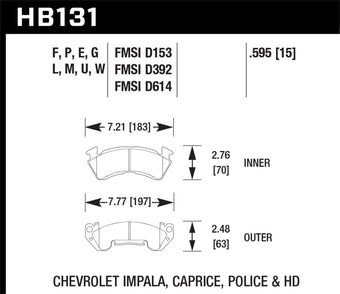 compare product Hawk 79-84 Chevrolet C20/C30/G30/K20 Black Race Front Brake Pads