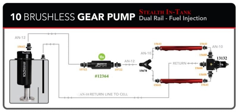 Aeromotive TRV 15 Gallon Brushless Spur 10.0 Fuel Cell - My Store