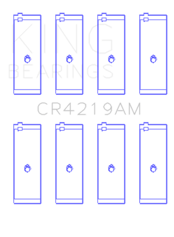 compare product King Engine Bearings Toyota 1RZ (Size 0.25) Connecting Rod Bearing Set