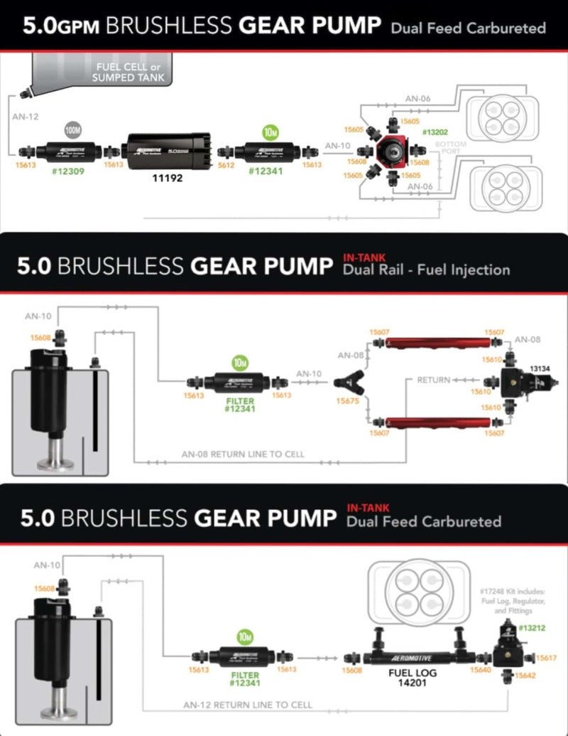 Aeromotive Variable Speed Controlled Fuel Cell - 15 Gal - Brushless Spur 5.0 - My Store
