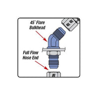 Russell Performance - 4 AN to 1/8in NPT 45 Degree Flare to Pipe Adapter - My Store