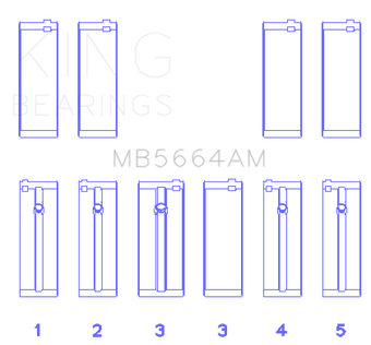 compare product King Engine Bearings Nissan QR25DE DOHC 16 Valves Main Bearing Set - Size STD