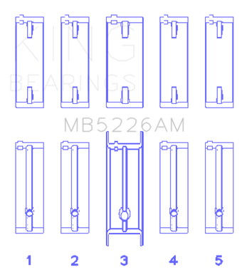 compare product King Engine Bearings Mazda 626 F8 (Size +0.25mm) Main Bearing Set