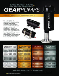 Aeromotive Fuel Pump - Module - w/Fuel Cell Pickup - Brushless Gear Pump 5gpm Spur Pro+ - My Store