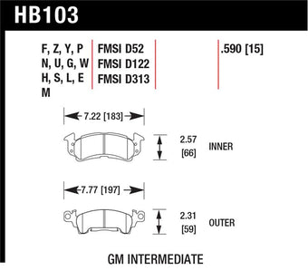 compare product Hawk HP+ Street Brake Pads