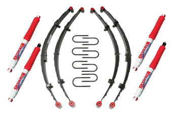 compare product Skyjacker 2.5In KIT 87-96 YJ W/4 HYDROS