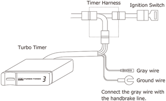compare product HKS Turbo Timer X