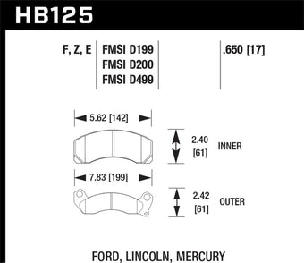 compare product Hawk HPS Street Brake Pads