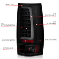User 3