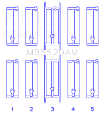compare product King Engine Bearings Opel C20Xe/X18Xe/X22Xe (Size +0.50mm) Main Bearing Set