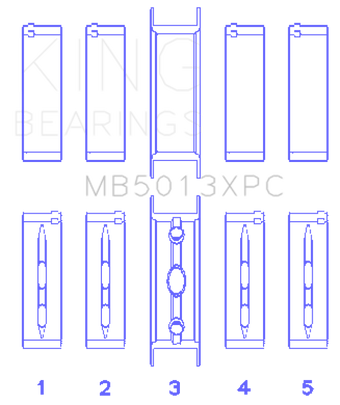 compare product King Engine Bearings Chevy LS1/LS2/LS6 Performance Main Bearing Set w/ pMaxKote - Size STD
