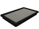 aFe MagnumFLOW OE Replacement Air Filter w/Pro Dry S Media 13 - 18 Acura RDX (V6 - 3.5L) - My Store