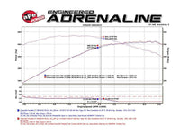 aFe MACH Force - Xp X - Pipe Chevrolet Corvette (C7) & Z06 14 - 19 V8 - 6.2L/6.2L (sc) - My Store