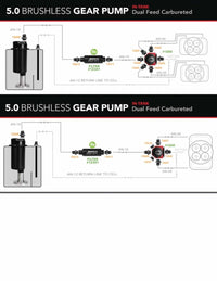 Aeromotive Brushless Spur Gear Fuel Pump w/TVS Controller - Universal - In - Tank - 5gpm - My Store
