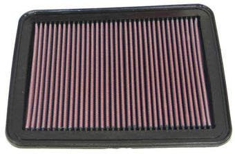 compare product K&N 05-09 Chevy Equinox / 08-10 Malibu / 06-10 Buick Lucerne 06-09 Cadillac DTS Drop In Air Filter