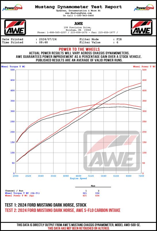 AWE Tuning 24 - 26 Ford S650 Mustang GT/Dark Horse S - FLO Carbon Intake - My Store