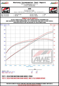 AWE Tuning 24 - 26 Ford S650 Mustang GT/Dark Horse S - FLO Carbon Intake - My Store