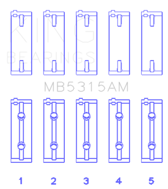 compare product King Engine Bearings Mitsubishi 4G63/4G64 (Size +1.0mm) Main Bearing Set