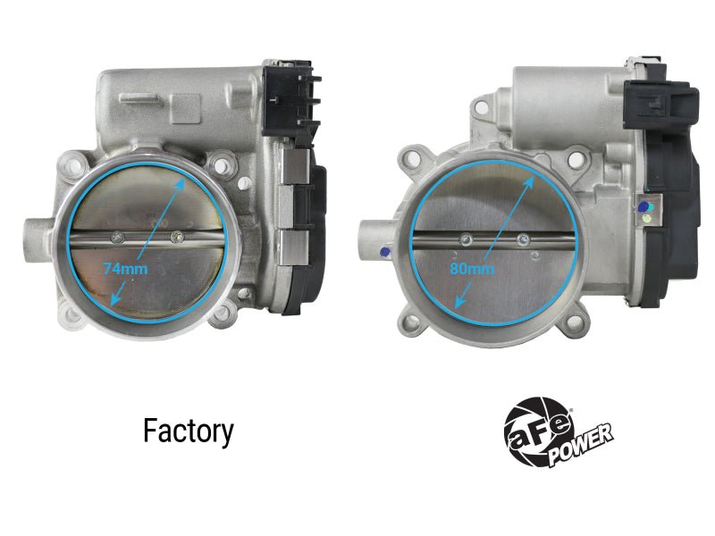aFe 11 - 23 Dodge Challenger / 11 - 23 Dodge Charger 80mm Throttle Body - My Store