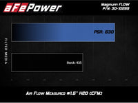 aFe MagnumFLOW OE Pro 5R Replacement Air Filter BMW (G20) 330i/iX / (G29) Z4 30i 2.0L - My Store