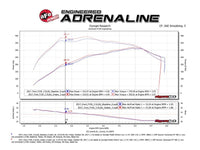 aFe Momentum XP Pro 5R Cold Air Intake System 17 - 18 Ford F - 150 Raptor V6 - 3.5L (tt) EcoBoost - My Store