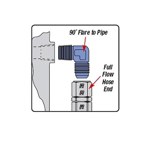 Russell Performance - 6 AN 90 Degree Flare Bulkhead (Endura) - My Store