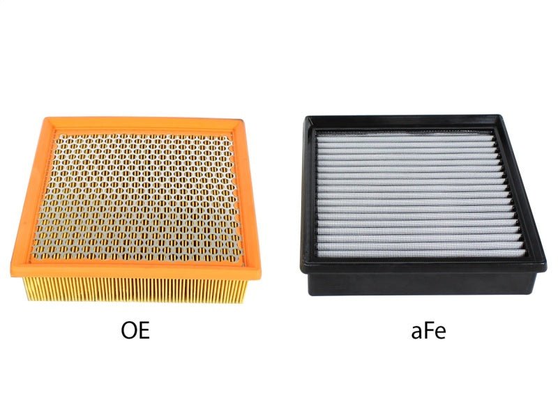 aFe MagnumFLOW OEM Replacement Air Filter PRO DRY S 2014 Jeep Grand Cherokee 3.0L EcoDiesel - My Store