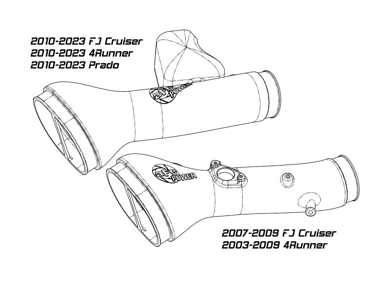 aFe Momentum GT Red Edition Cold Air Intake System w/ Pro DRY S Filt Toyota FJ Cruiser 07 - 23 V6 - 4.0L - My Store