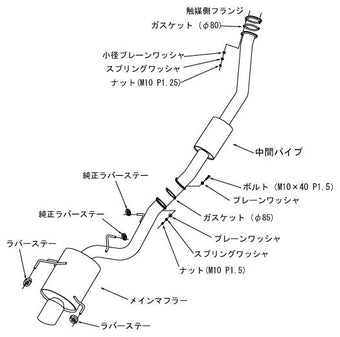 compare product HKS SUPER TURBO MUFFLER BNR34 RB26DETT