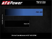 aFe Magnum FLOW Pro 5R Air Filter 19 - 21 Subaru Crosstrek 2.0L - My Store