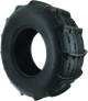 User 3