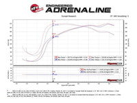 aFe Momentum GT Pro 5R Cold Air Intake System 12 - 16 BMW Z4 28i/xi (E89) I4 2.0L (t) (N20) - My Store